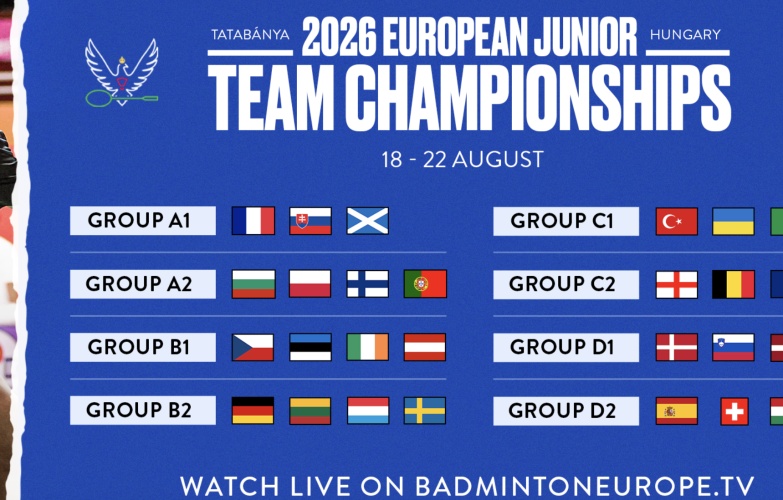 Poznati protivnici na Europskom juniorskom prvenstvu u Tatabányi